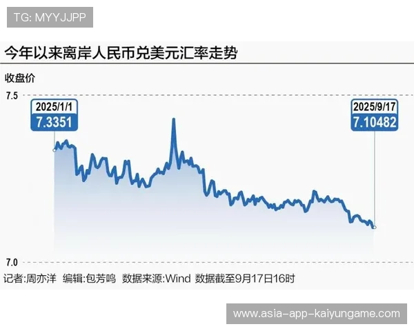 降息大势已成，中长线布局机会来临，降息 升值